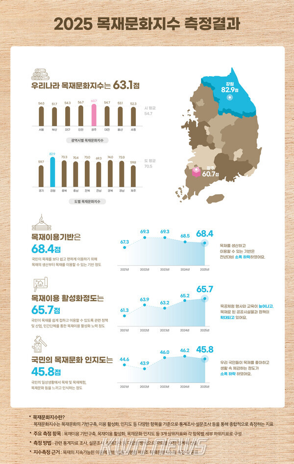 f28a3a5ae1537f3e8d09b14badb67153_1767949811_832.jpg f28a3a5ae1537f3e8d09b14badb67153_1767949811_832.jpg